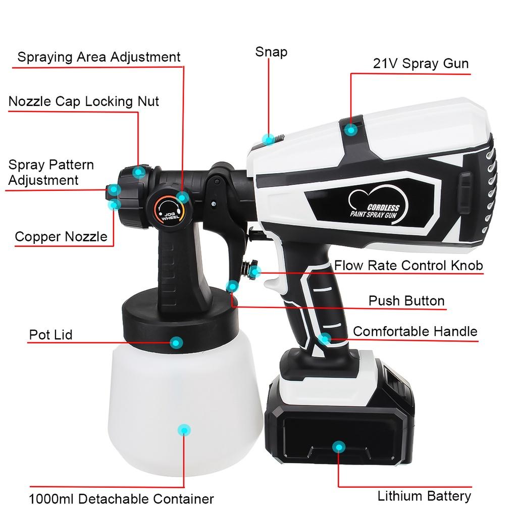 1000ML 21V Electric Cordless Spray Gun High Power Home Electric Paint Sprayer With 3 Nozzle Easy Spraying Perfect for Beginner