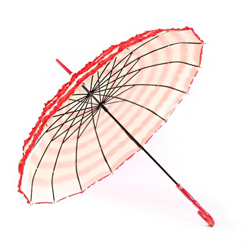 Зонт от горячего дождя — фото 4