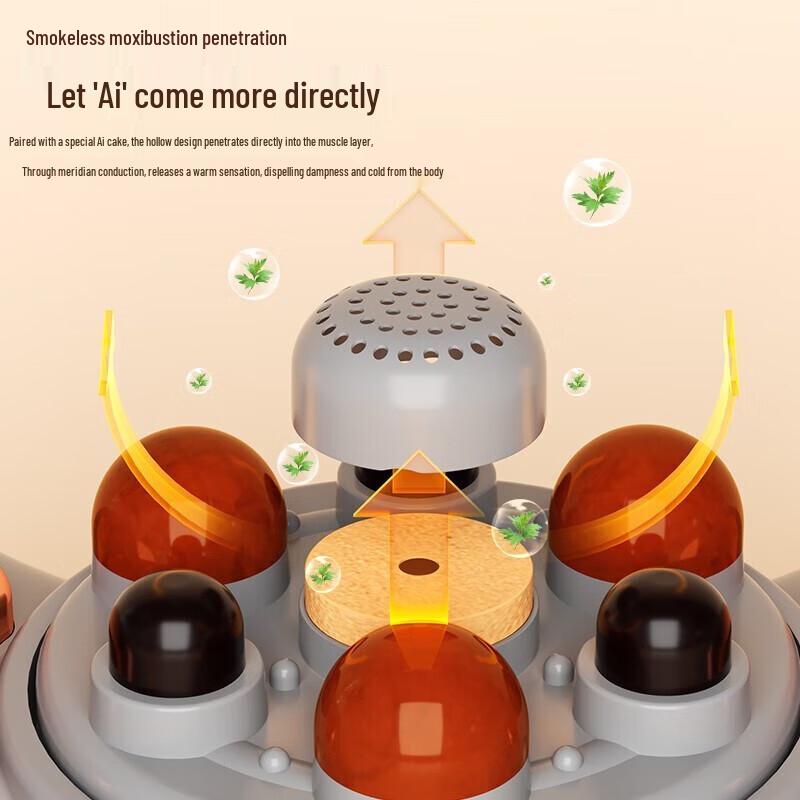 Aux Abdominal Massager with Bianstone Therapy CN plug (adapter included)