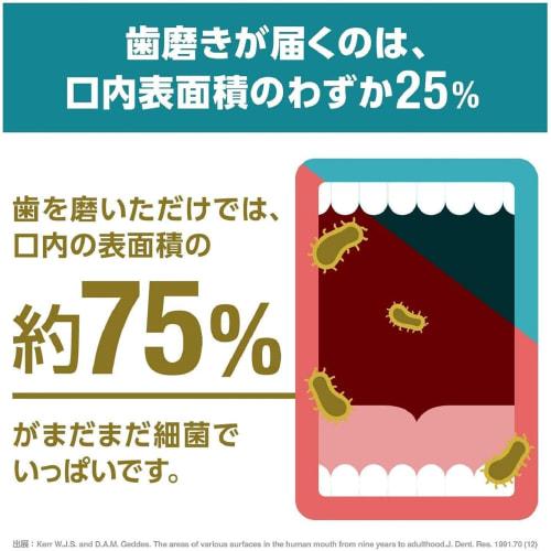 Medicated Listerine Cool Mint 500ml