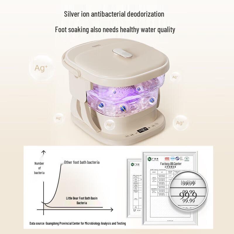 Bear Smart Foldable Electric Foot Massager and Foot Bath Tub