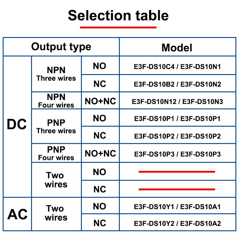 E3F-DS10 Detection Distance 10cm Diffuse Reflection Photoelectric Sensor Switch DC6-36V AC90-250V NPN/PNP