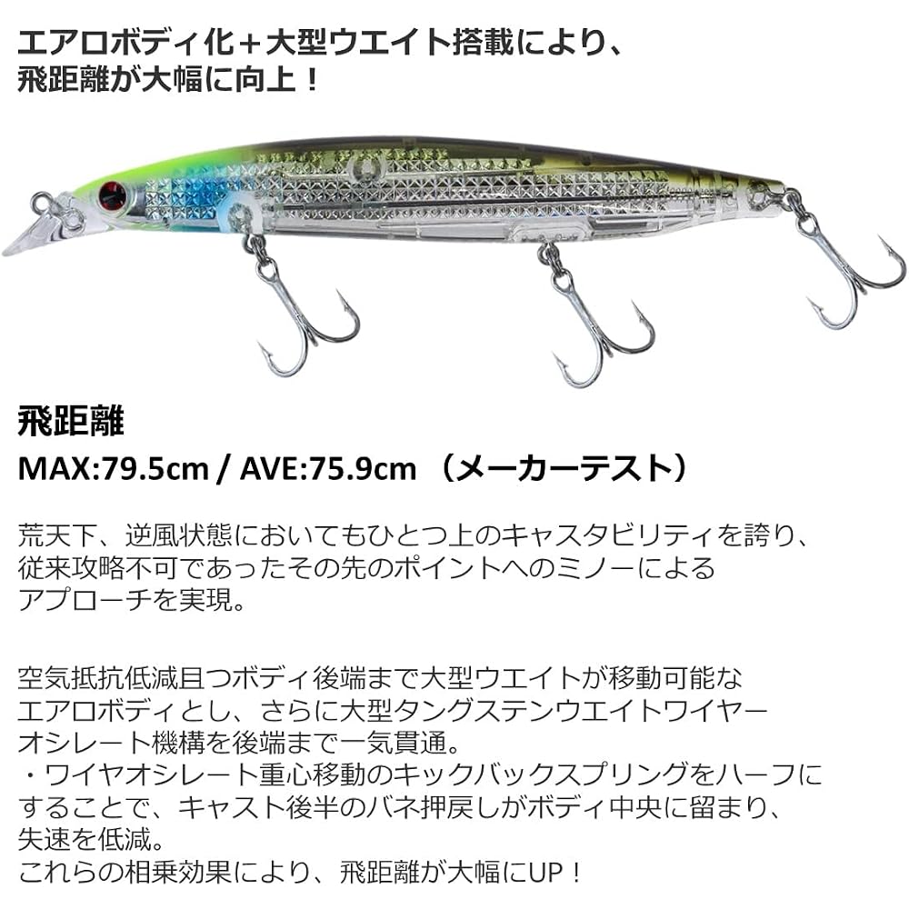 Daiwa Shoreline Shiner Z Vertis R125S-LI Laser Impact Fishing Lure 125mm 18g