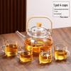 ZISIZ Heat-Resistant Glass Teapot
