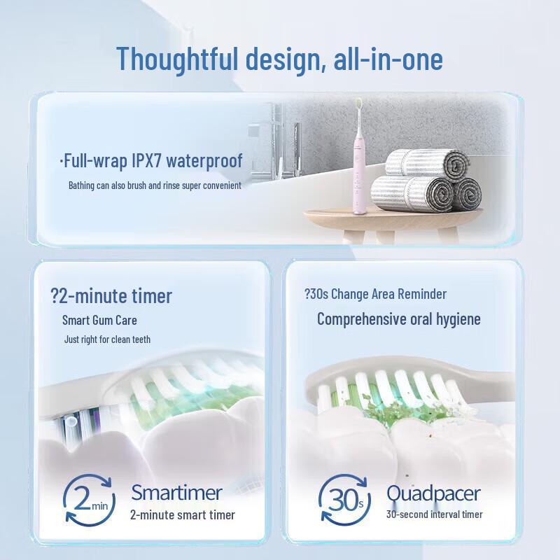 Philips HX2471/01 Gentle Whitening Sonic Electric Toothbrush