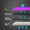 Air Purifier Cleaner Dust Smoke Filter Diffuser
