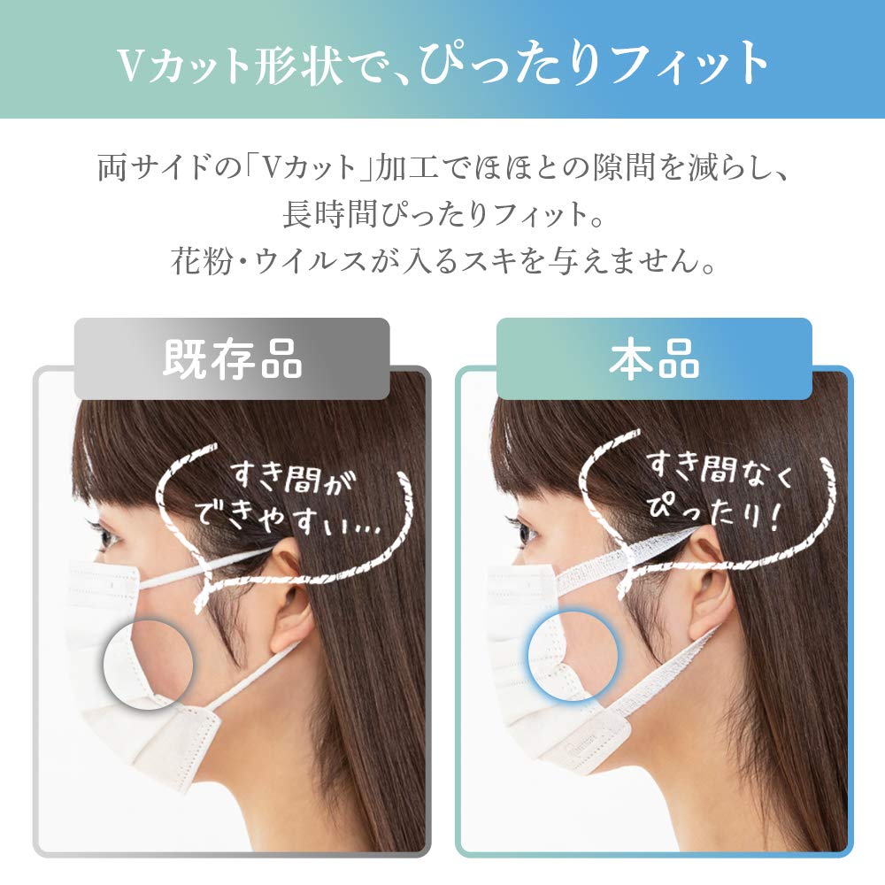 IRIS OHYAMA Soft and Gentle Nonwoven 100 Regular Size Masks, Count,