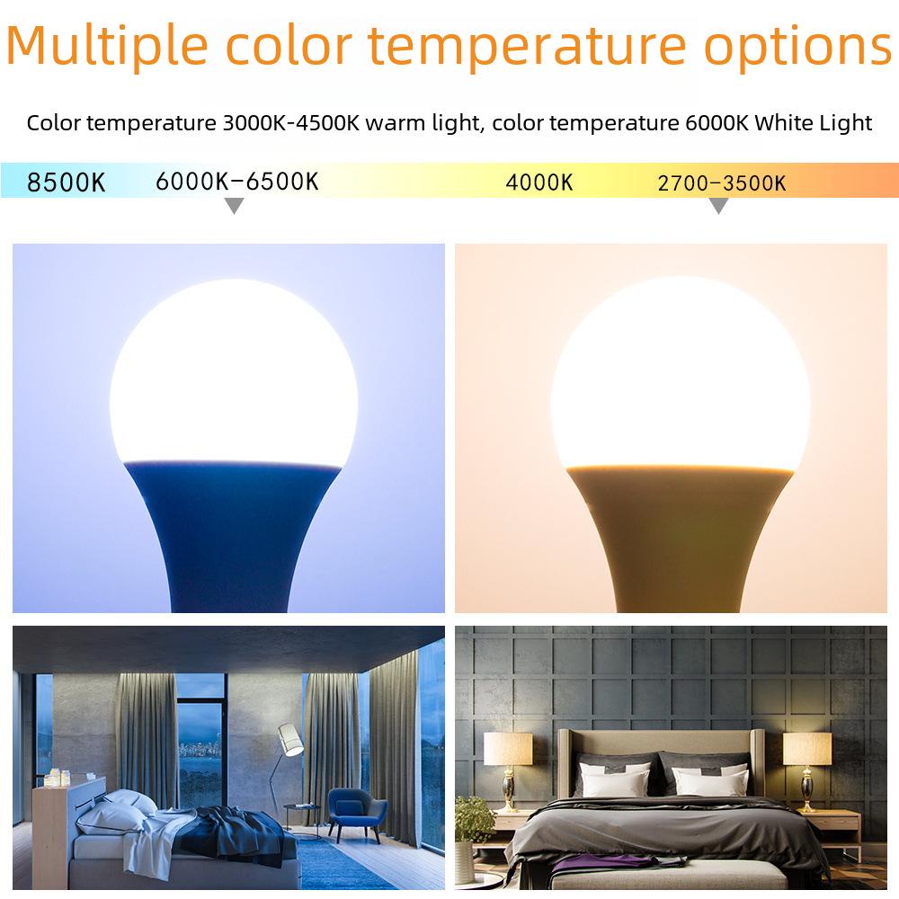 High-Brightness Energy-Saving LED Bulb for Indoor and Street Stall Lighting, E27/E14 Compatible, Plastic-Clad Aluminum