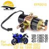 Motor – Sistemas de lubrificação de carros