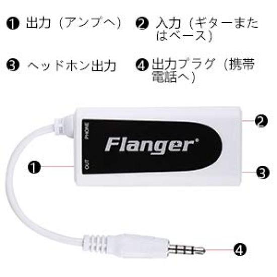 Flanger FC-21 Electric GuitarBass to Smartphone Connector Converter Interface System with 3.5mm Earphone Jack and 6.35mm Output, Compatible with