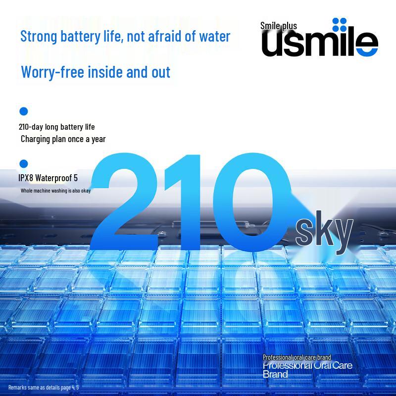 usmile Oral Care Devices CN Plug (adapter Included)