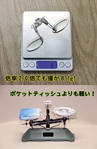 Zealot MF2201F20 Magnifying Glass, Fits Over Glasses, Flip-Up Magnifying Glass, for Fishing and Reading, Blue Light Blocking, UV Protection, 2.0x Magn