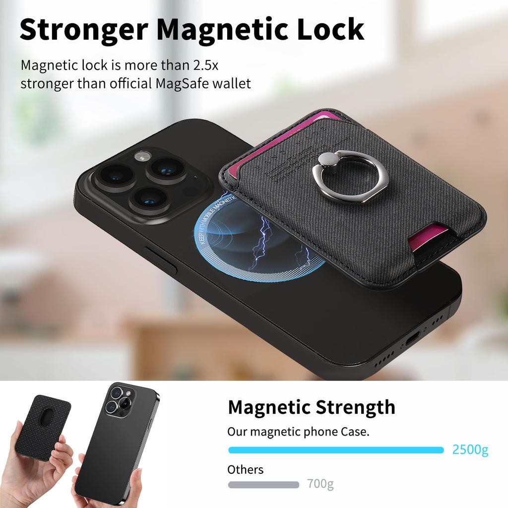 Non-slip Phone Card Bag Suitable For Magsafe Magnetic Phone Case Universal Wallet Finger Ring Buckle Holder Desktop Support
