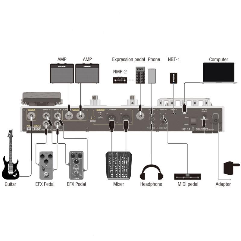 NUX Cloud White Guitar Amp FX Modeling MG-50Li - Multi-effects Pedal, Modeler,