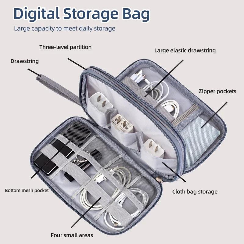 New Car Storage Bag Data Cable Organizer For BMW Performance F30 F20 F10 F40 E92 E91 G20 G30 G05 G06 G07 G11 G01 G02 G32 F3