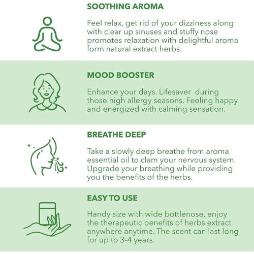 Hong Thai Brand Compound Herb Inhaler Formula 2.