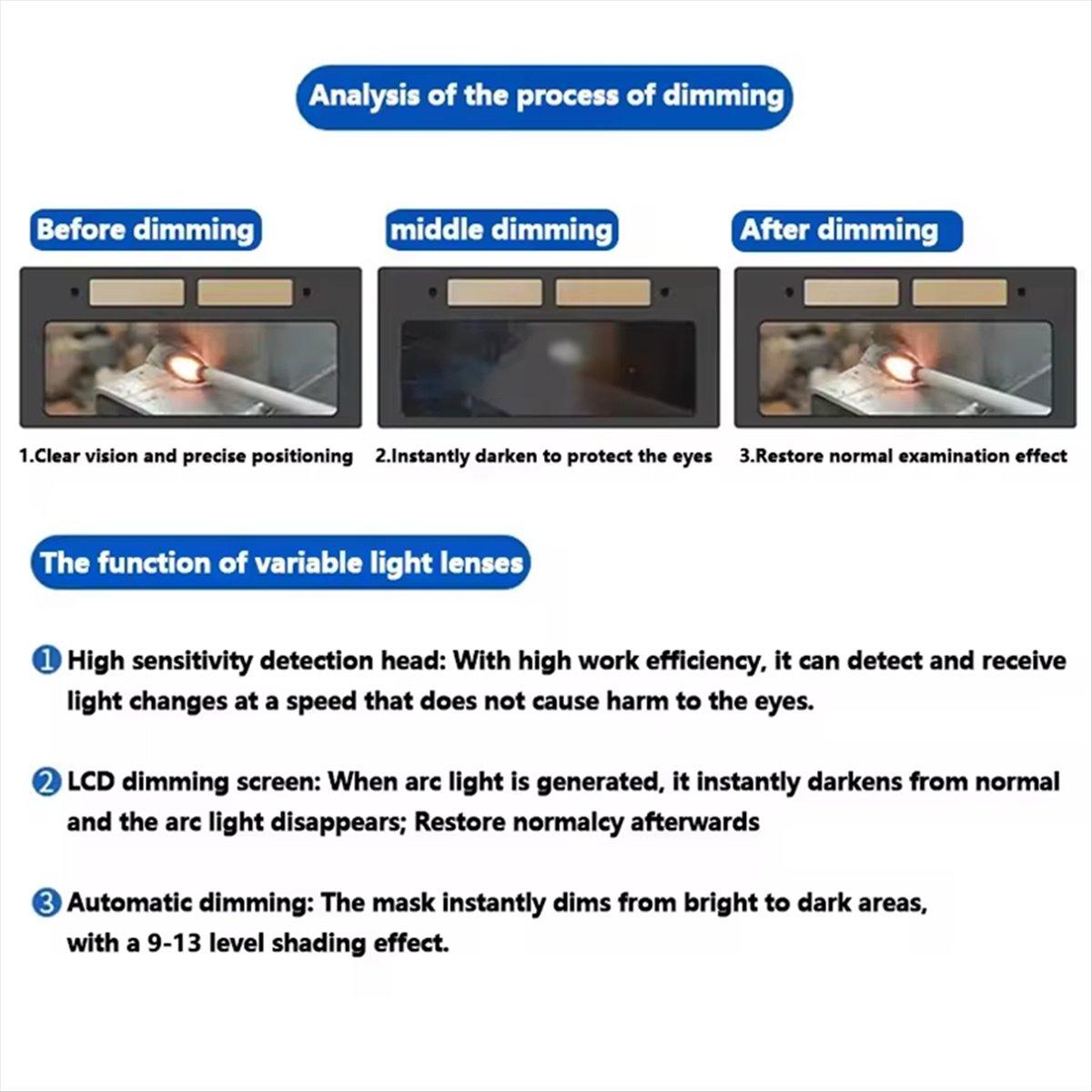 

BHBL Auto Darkening Welding Glasses Work Face Protector Adjustable Band Impact Welder Mask Face Cover China Mainland