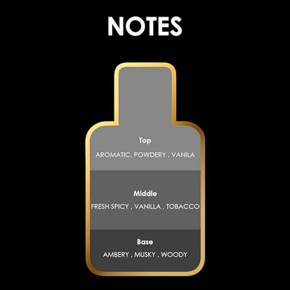 Al-Fakhr Alcohol Free Musk Powder Premium Scent, Aromatic, Fresh Spicy & Woody, Soothing Fragrance, Long Lasting Perfume Spray For Men, 100ml