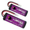 GXDZP NiMH 7.2V 4500mAh Battery, Tamiya ConnectorTamiya Plug, High Capacity, Fast Charging, Standard Charging, Compatible with 11018 Scale RC Cars,