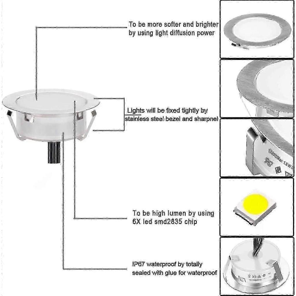 Kit Luci a LED Incasso per Deck Confezione da 6, Smy(aggiornamento)Illuminazione per Deck da Esterno a LED da Incasso Impermeabile Ip67, Luci a LED a Bassa Tensione