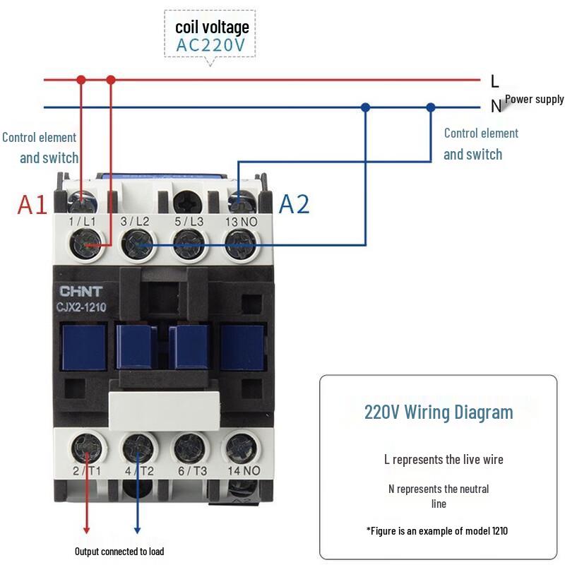 Lishin CJX2-2510 AC Contactor