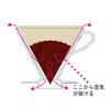 HARIO V60 Keramik Kaffee-Filterhalter 02 Weiß 1-4 Tassen Hergestellt in Japan Arita-Porzellan VDCR-02-W