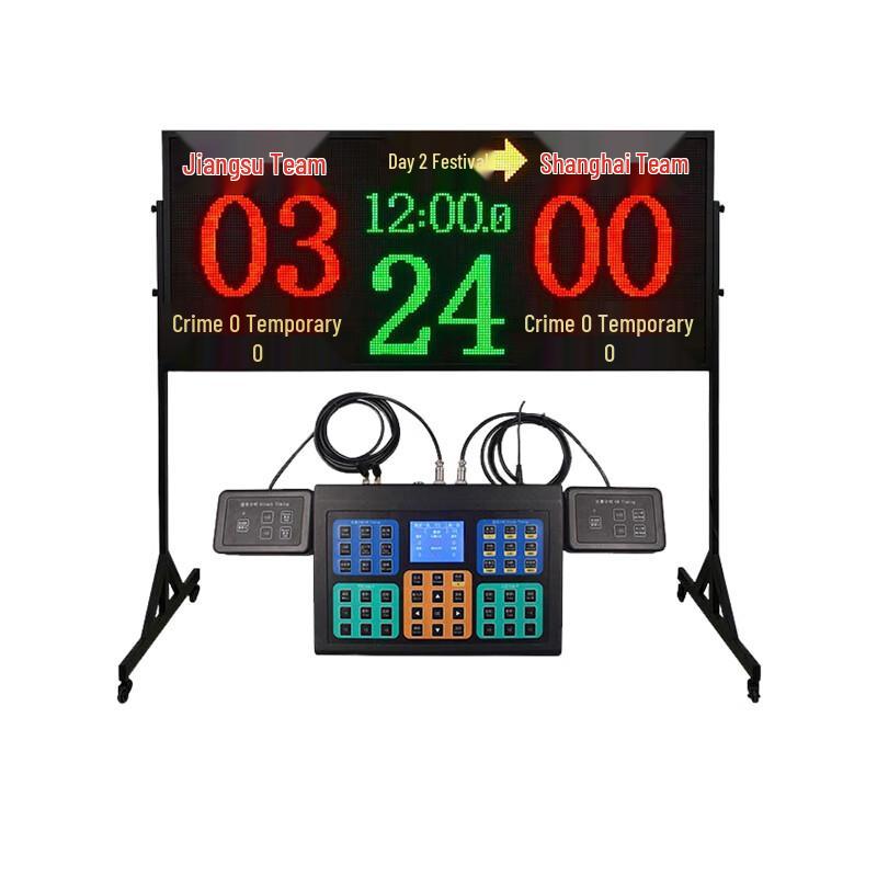 Professional Basketball Electronic Scoreboard