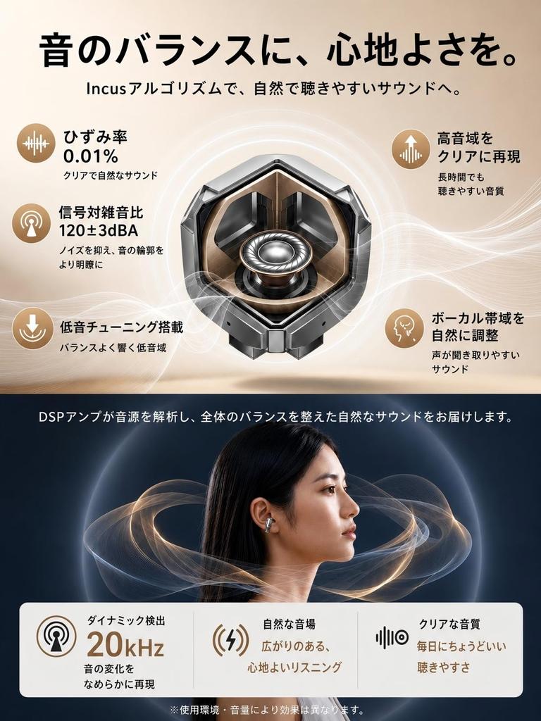 Ear Cuff Wireless Earphones [Lightweight and Comfortable] Earaku Open Earphones, Ear Clip Style, Sound Leakage Suppression, 36 Hours Playback, for Com