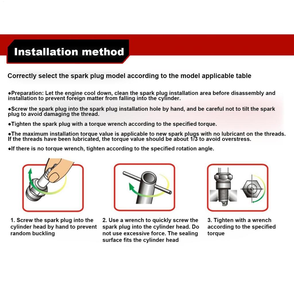 L7T Spark Plug - High Performance, Replacement Accessory for Chainsaw | Compatible with Blowers,