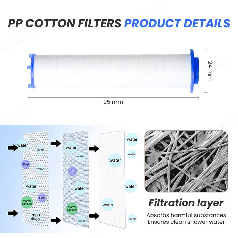 5/10Pcs Replacement Shower Filter for Held Showerhead High Output Shower Water Filter to Remove Chlorine Fluoride and Hard Water