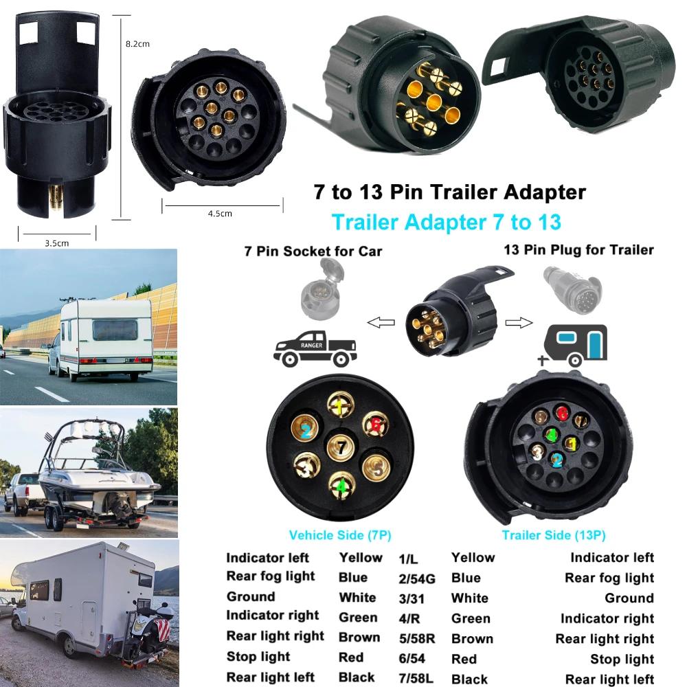 7/13-poliger Wasserdichter Stecker Anhänger Wohnwagen Anhängerkupplung Anhängekupplung Adapter Stecker Konverter Auto LKW Wohnwagen Zubehör