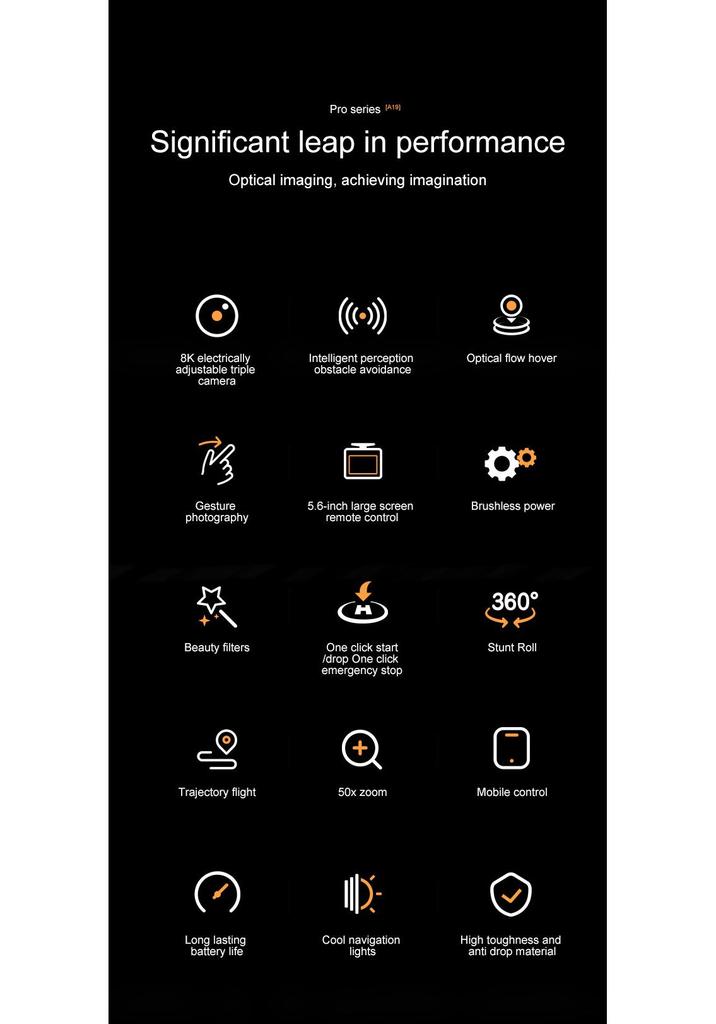 CrossA19PRO Drone: Large Screen HD Aerial Photography with Intelligent Obstacle Avoidance and Brushless Quadcopter.
