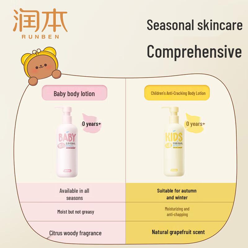 RUNBEN Baby Anti-Chapping Body Lotion