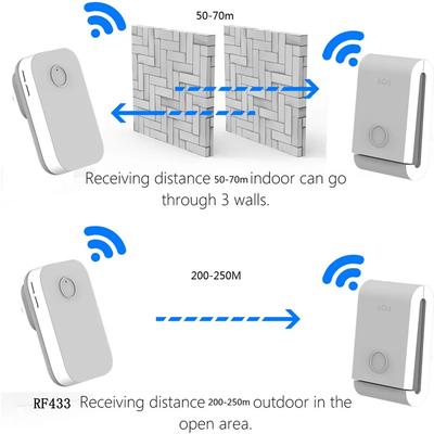Kit pulsanti campanello autoalimentato per campanello wireless 38 suonerie fino a 656 piedi di portata per l'allattamento al seno