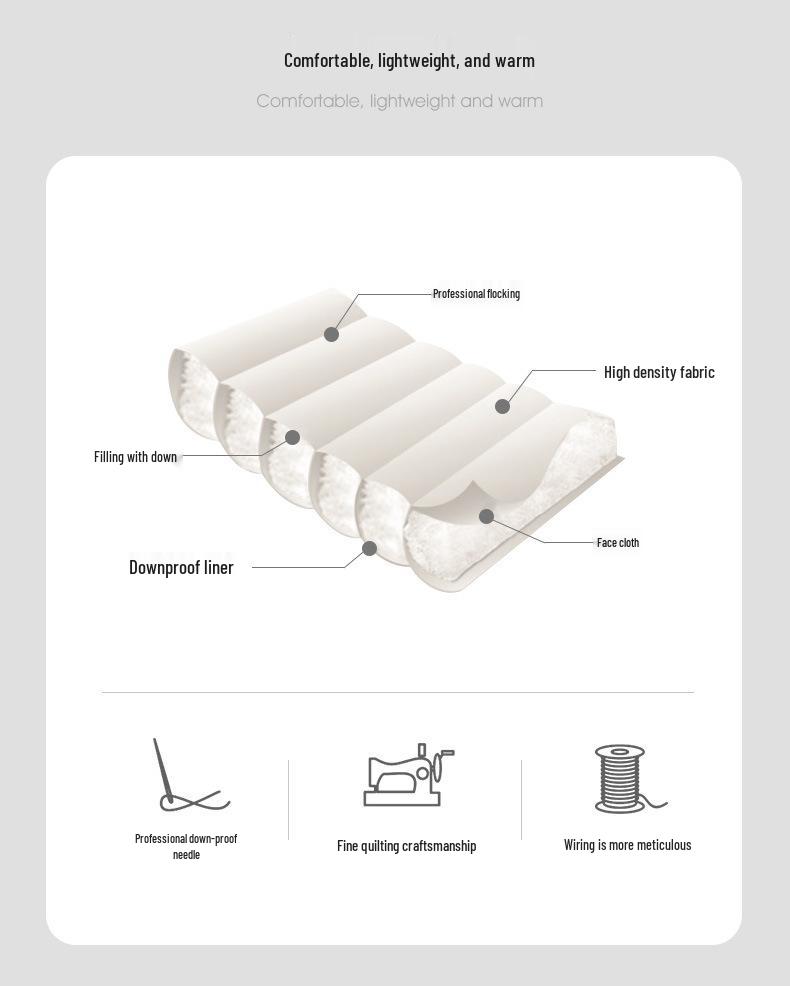 Women's Winter Short Down Jacket 2024 - New Popular Style, Petite Mom Thickened Warm White Duck Down Coat