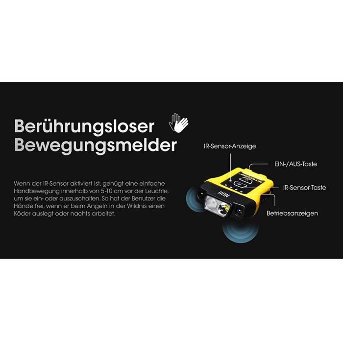 Lampe à clipser - nitecore - nu11 - rechargeable usb - infrarouge - intérieur