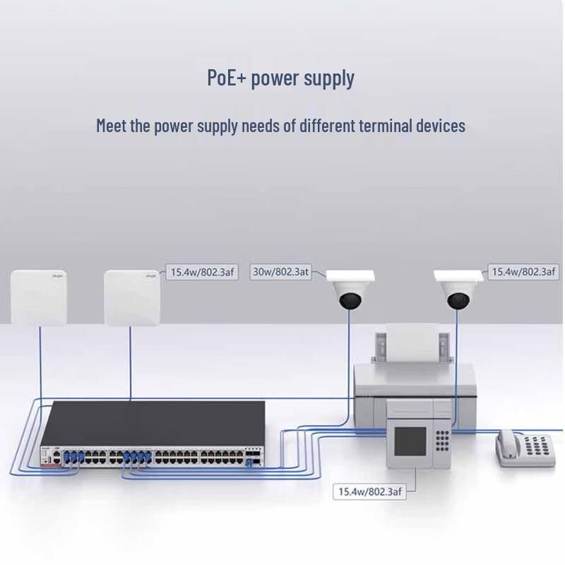 Ruijie RG-S5310-48GT4XS-P-E 48-Port Gigabit PoE Managed Switch