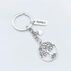 Key Ring