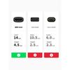 UGREEN HDMI Extension Connector HDMI Relay Adapter 8K 60Hz HDMI Ver2.1 Extension Adapter 48Gbps HDMI2.1 Standard Ultra High Speed ??HDMI Female Female