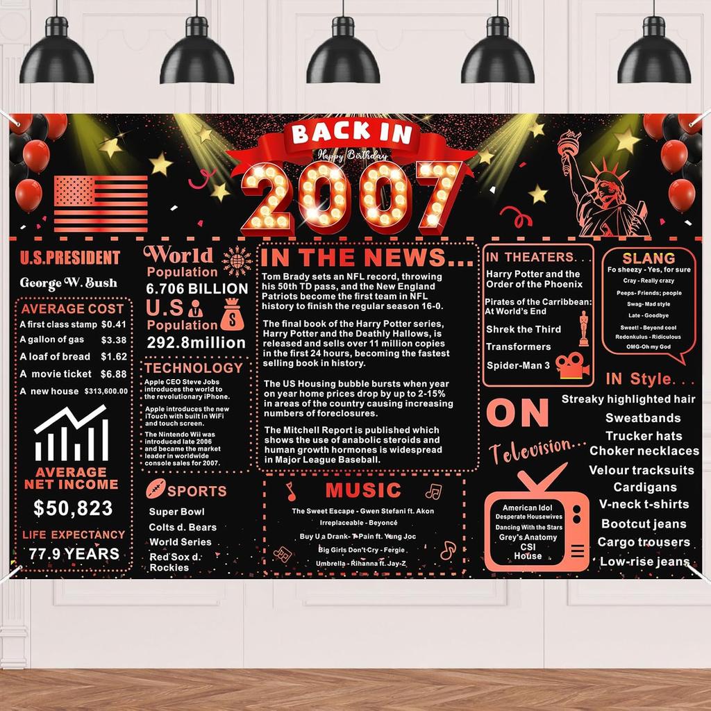Back In 1976 Red and Black 50th Birthday Decorations Happy 50th Birthday Banner Vintage Birthday 50 Years Ago Backdrop Theme Decor 50th Gifts for Man