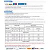 Adaptor nou modul WIRELESS 2.4G Receptor wireless 2.4G pentru Monitor Auto cameră de marșarier View Rear cameră de vizualizare spate transmițător wireless