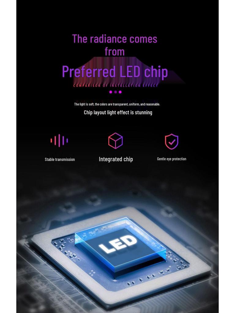 Tesla Model 3/Y Ambient Light App-Controlled Console LED Cup Panel - 64 Colors