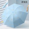 Official Genuine Sun Protection Umbrella, Anti-Uv Sun Umbrella, Lightweight, Compact, Portable, Foldable, Dual-Use for Women, Suitable for Both Sunny