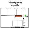 Automatic Fishing Alarm Ground Spike Set