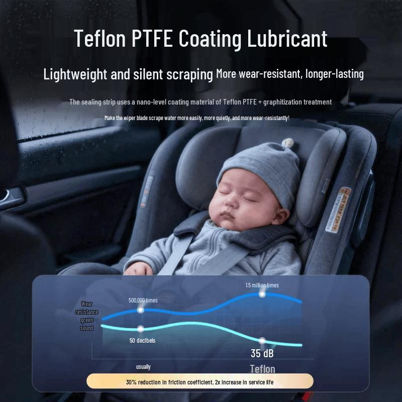 Бескаркасная тихая пара дворников TEFLONE Buick Regal/GS (2017-2023)