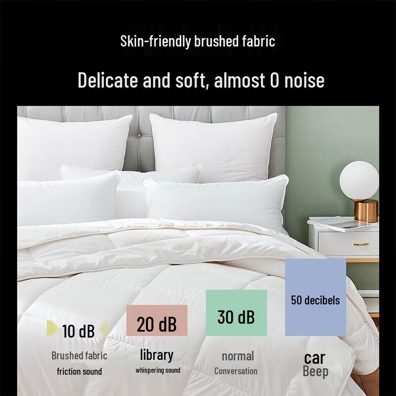 Mengjie Siyu Pro Silk & Australian Wool All-Season Duo Duvet