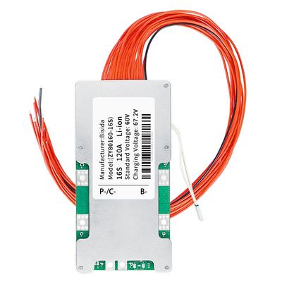 DIY-moduler – Elektroniska moduler