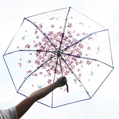 Accessoires – Regenschirme