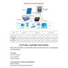MPPT Solar-Laderegler mit LCD-Anzeige 100/80/150/200A Automatischer Solar-Lade-Batterie-Regler für Elektronisches Gerät