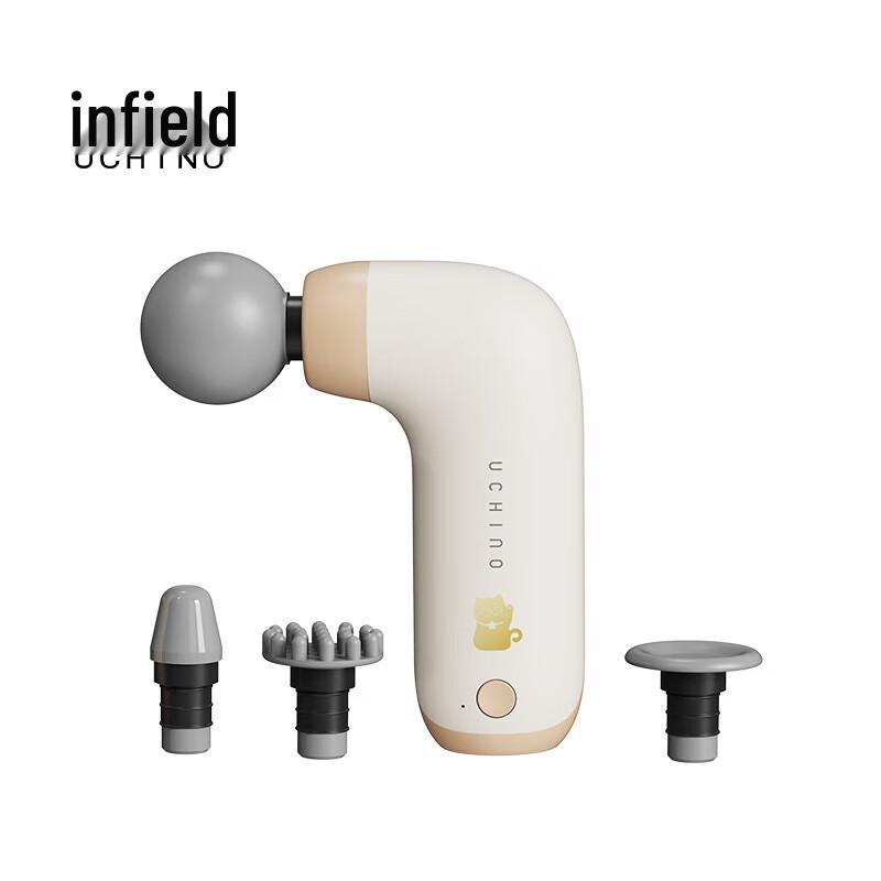 

Uchino Mini Fascia Gun